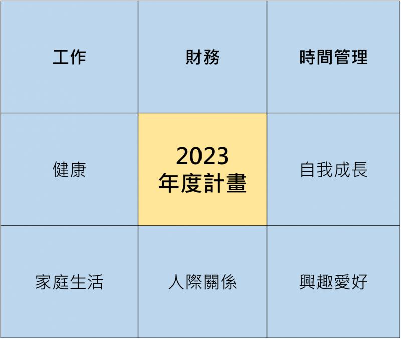 即時新聞網