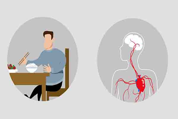 新研究發現「長壽食譜」，男性堅持吃可增壽13年，是真是假？