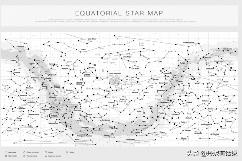 星座會不會發生變化？ 古代的星座和現代的一樣嗎？